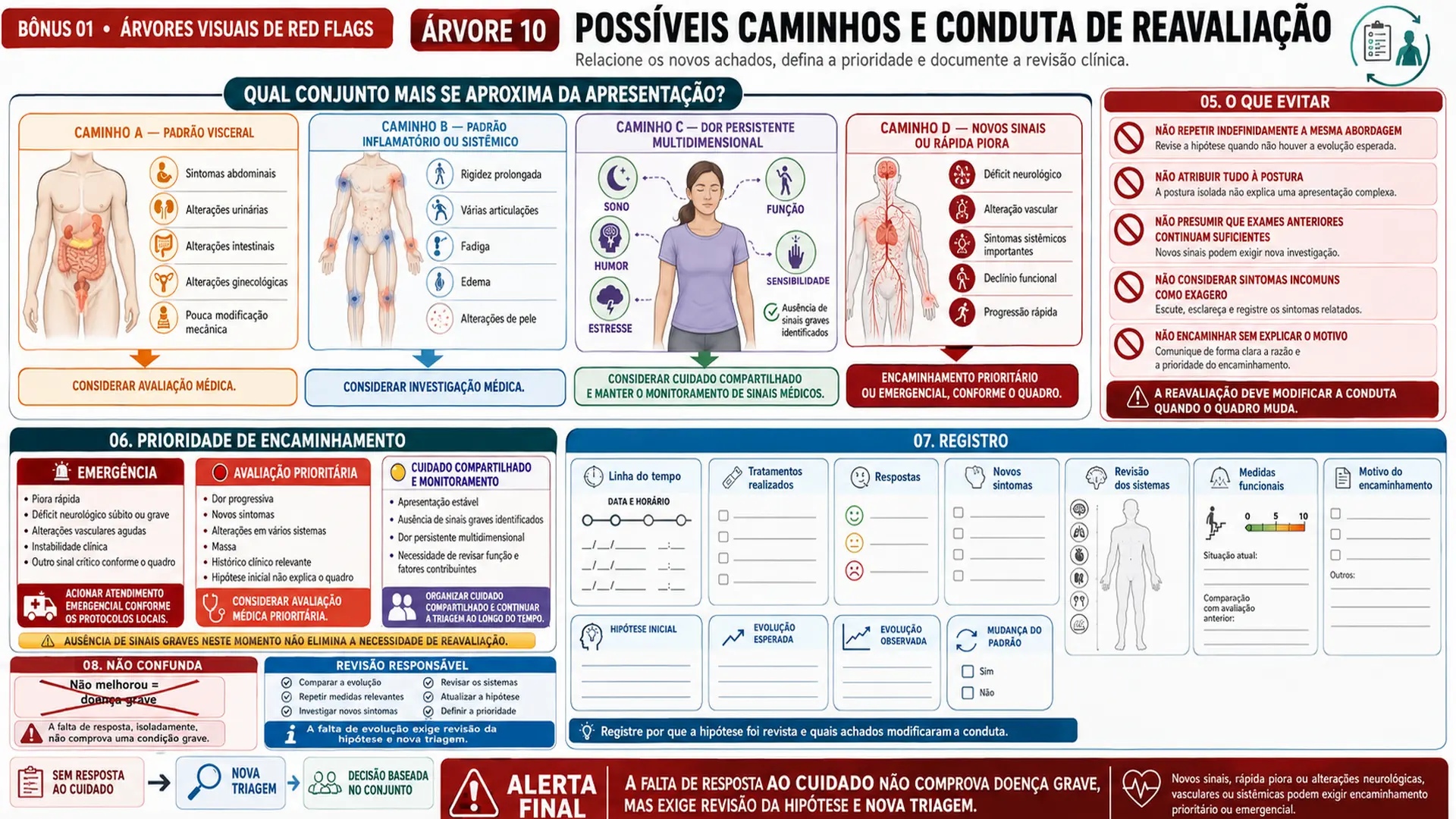 arvore-10-pagina-b-corrigida-v2-1920x1080